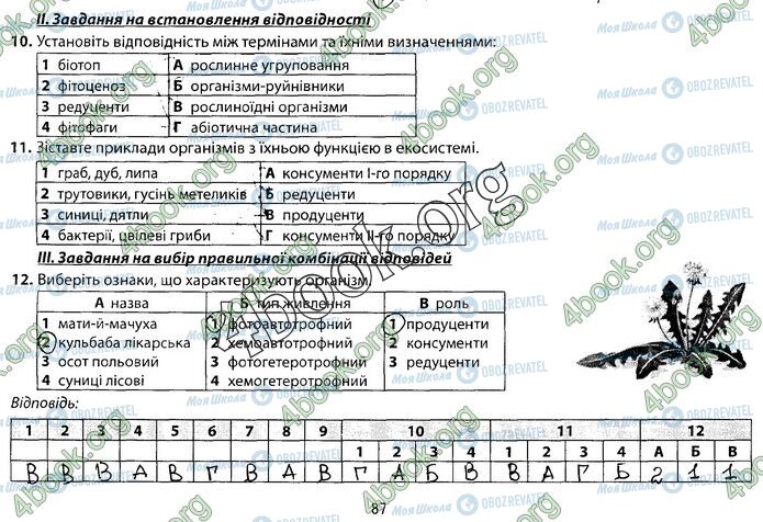 ГДЗ Биология 9 класс страница Стр.87 (2)